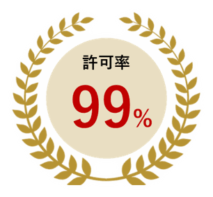 許可率99％
